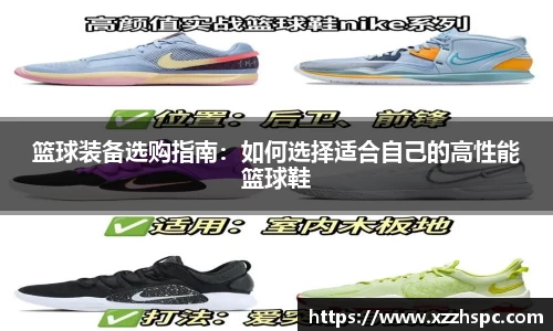 篮球装备选购指南：如何选择适合自己的高性能篮球鞋