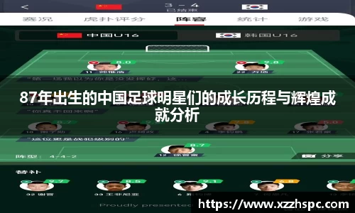 87年出生的中国足球明星们的成长历程与辉煌成就分析